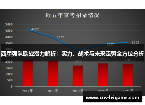 西甲强队欧战潜力解析：实力、战术与未来走势全方位分析