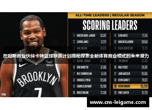 詹姆斯商业伙伴卡特篮球联赛计划揭秘探索全新体育商业模式的未来潜力