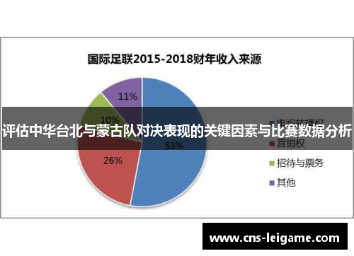 评估中华台北与蒙古队对决表现的关键因素与比赛数据分析