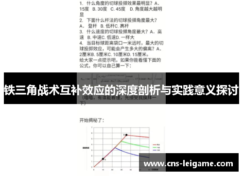 铁三角战术互补效应的深度剖析与实践意义探讨