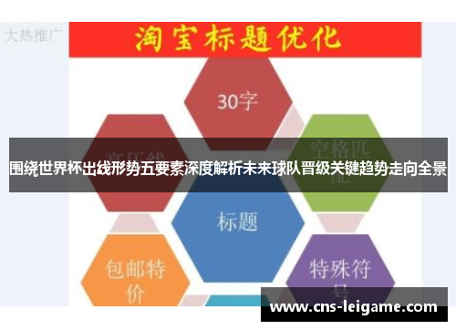 围绕世界杯出线形势五要素深度解析未来球队晋级关键趋势走向全景 围绕世界杯出线形势五要素深度解析未来球队晋级关键趋势走向全景