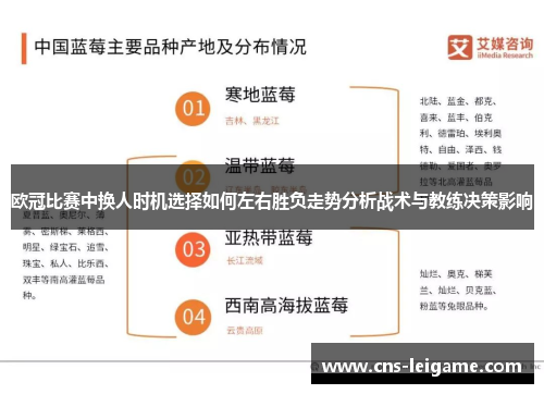 欧冠比赛中换人时机选择如何左右胜负走势分析战术与教练决策影响 欧冠比赛中换人时机选择如何左右胜负走势分析战术与教练决策影响