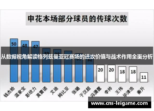 从数据视角解读格列兹曼亚冠赛场的进攻价值与战术作用全面分析