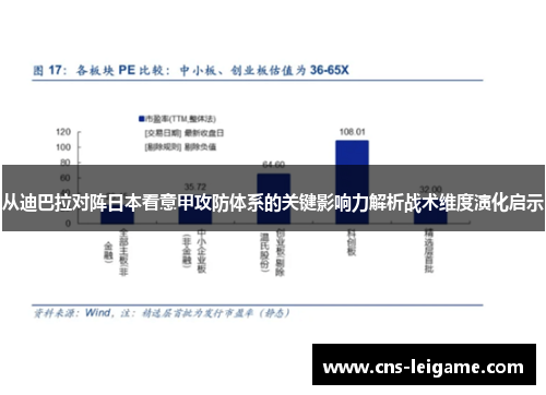 从迪巴拉对阵日本看意甲攻防体系的关键影响力解析战术维度演化启示