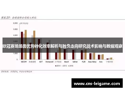 欧冠赛场场面优势转化效率解析与胜负走向研究战术影响与数据观察