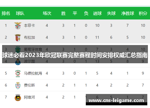球迷必看2023年欧冠联赛完整赛程时间安排权威汇总指南